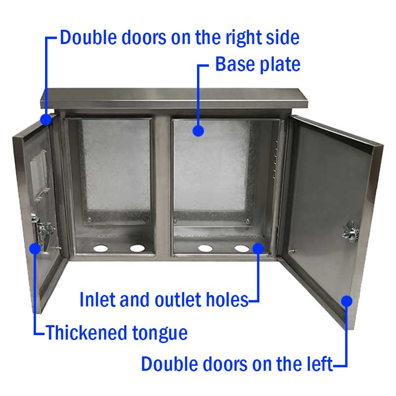 Kas teate jaotuskasti põhikomponente?